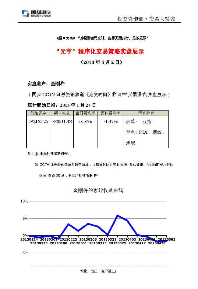 金剛杵實(shí)盤(pán)帳戶(hù)展示0502.jpg