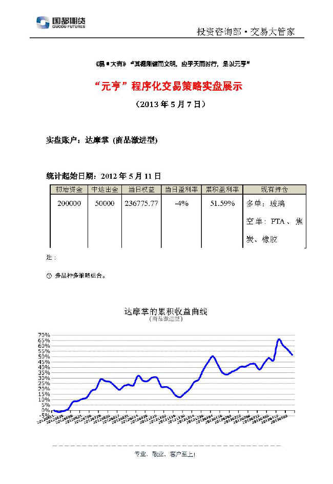 達(dá)摩掌實(shí)盤帳戶展示0507.jpg