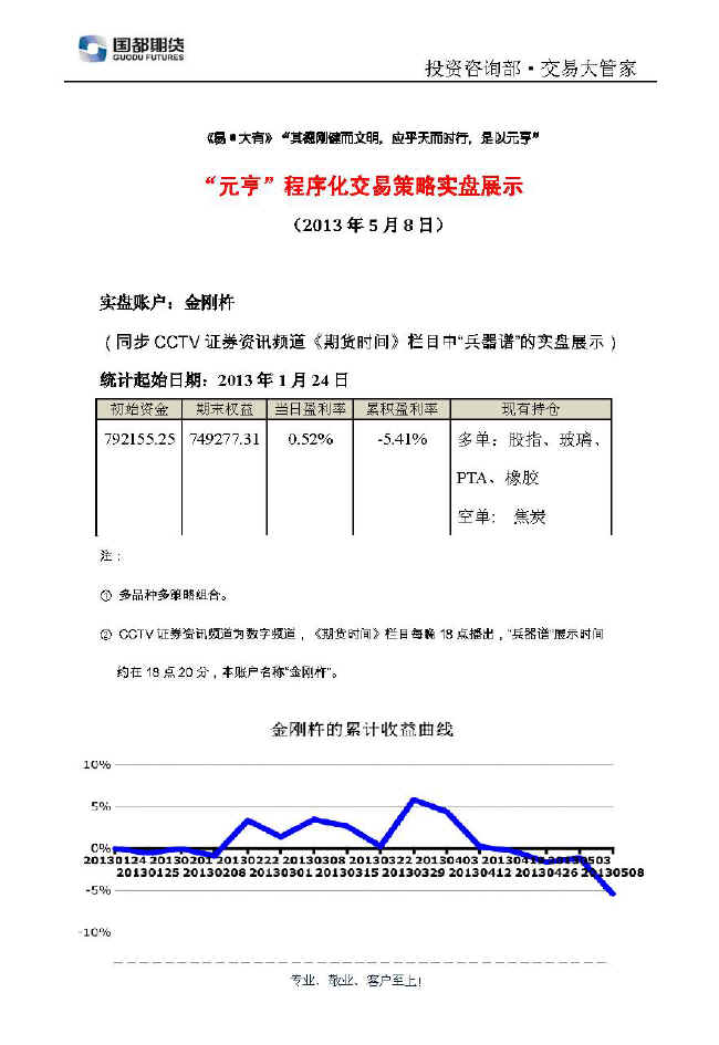 金剛杵實盤帳戶展示0508.jpg