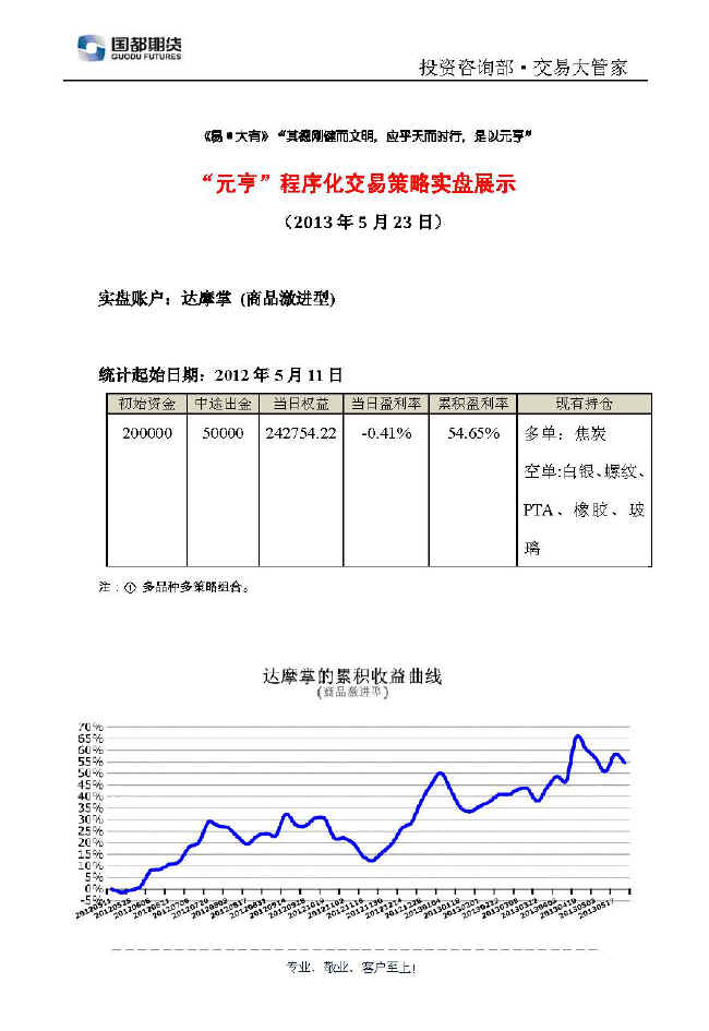 達摩掌實盤帳戶展示0523.jpg