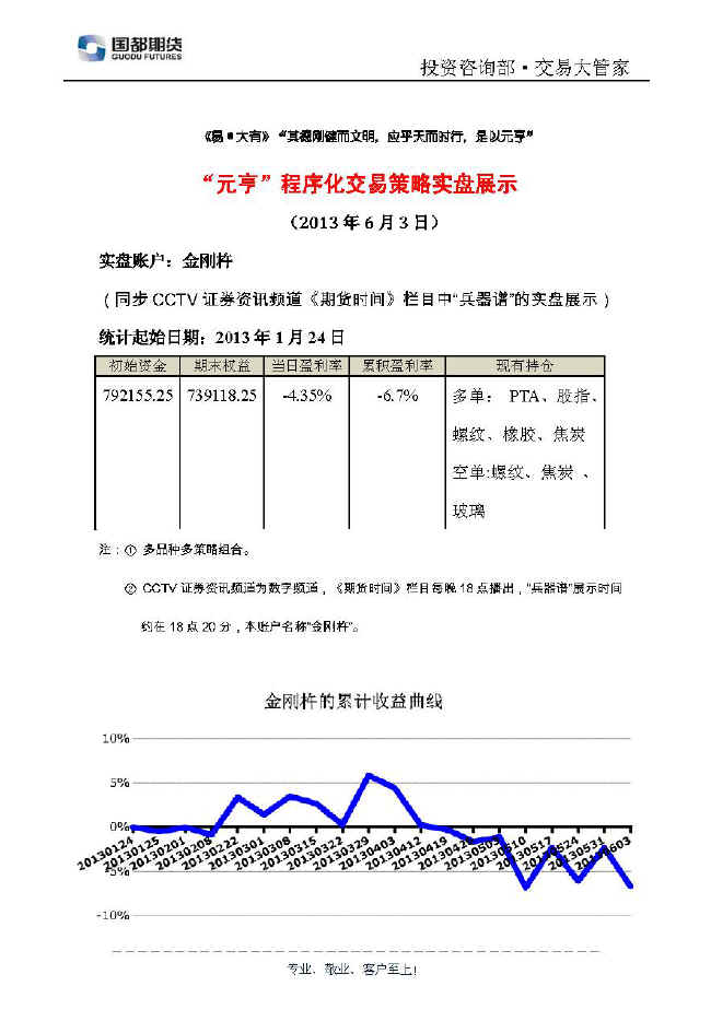 金剛杵實盤帳戶展示0603.jpg