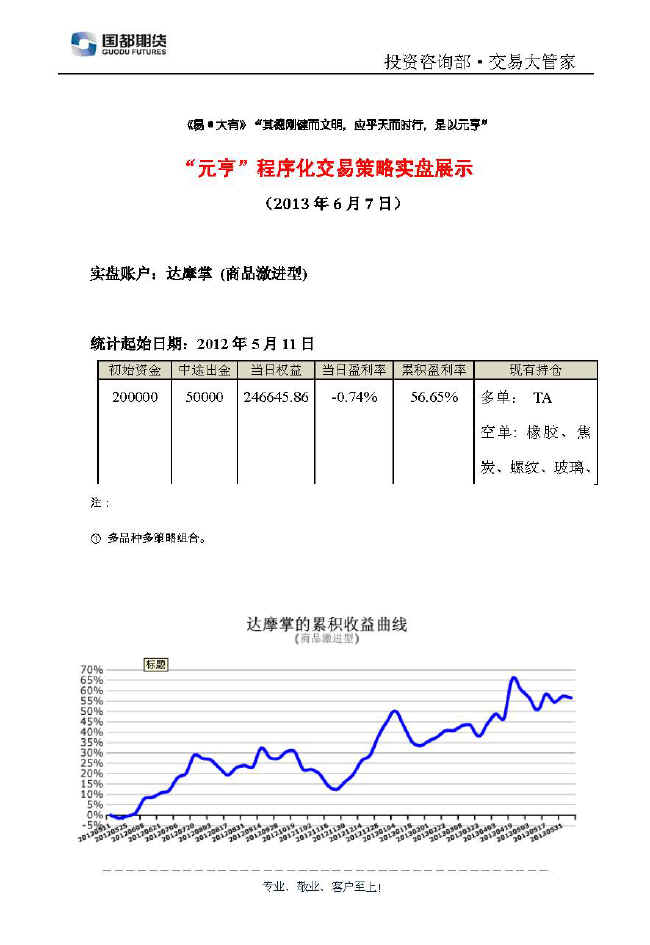 達(dá)摩掌實(shí)盤帳戶展示0607.jpg