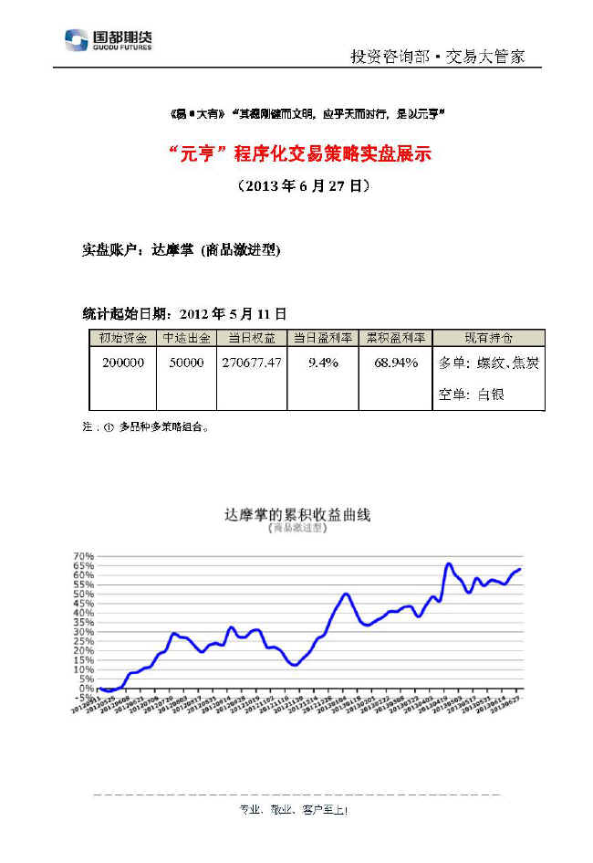 達(dá)摩掌實(shí)盤帳戶展示0627.jpg