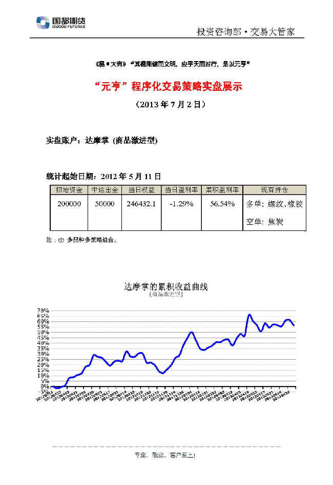 達摩掌實盤帳戶展示0702.jpg