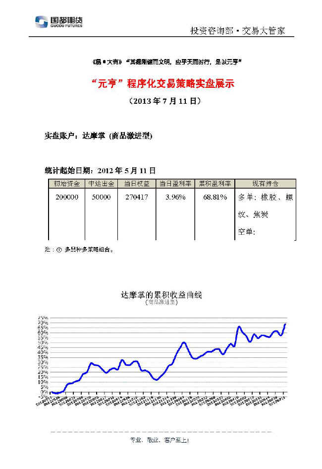 達(dá)摩掌實盤帳戶展示0711.jpg