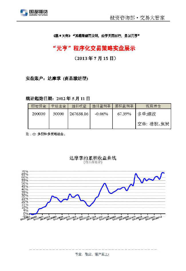 達(dá)摩掌實(shí)盤(pán)帳戶(hù)展示0715.jpg