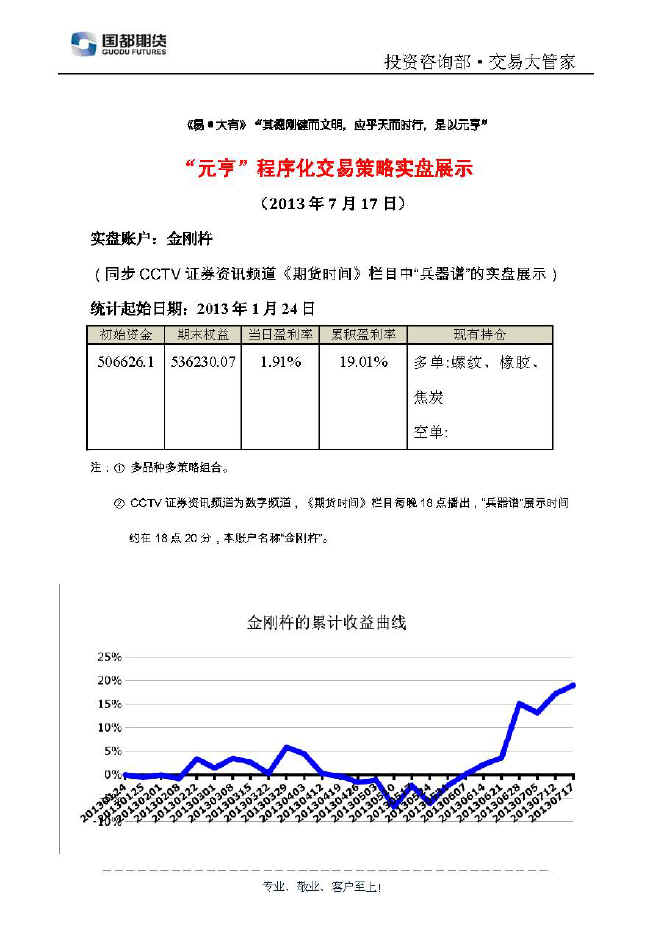 金剛杵實盤帳戶展示0717.jpg