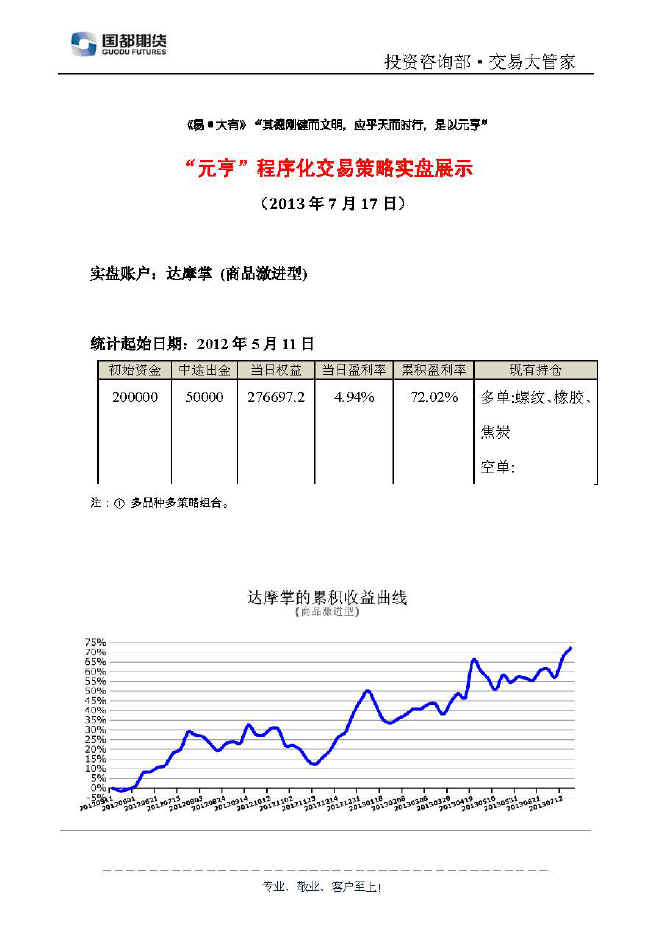 達(dá)摩掌實(shí)盤帳戶展示0717.jpg