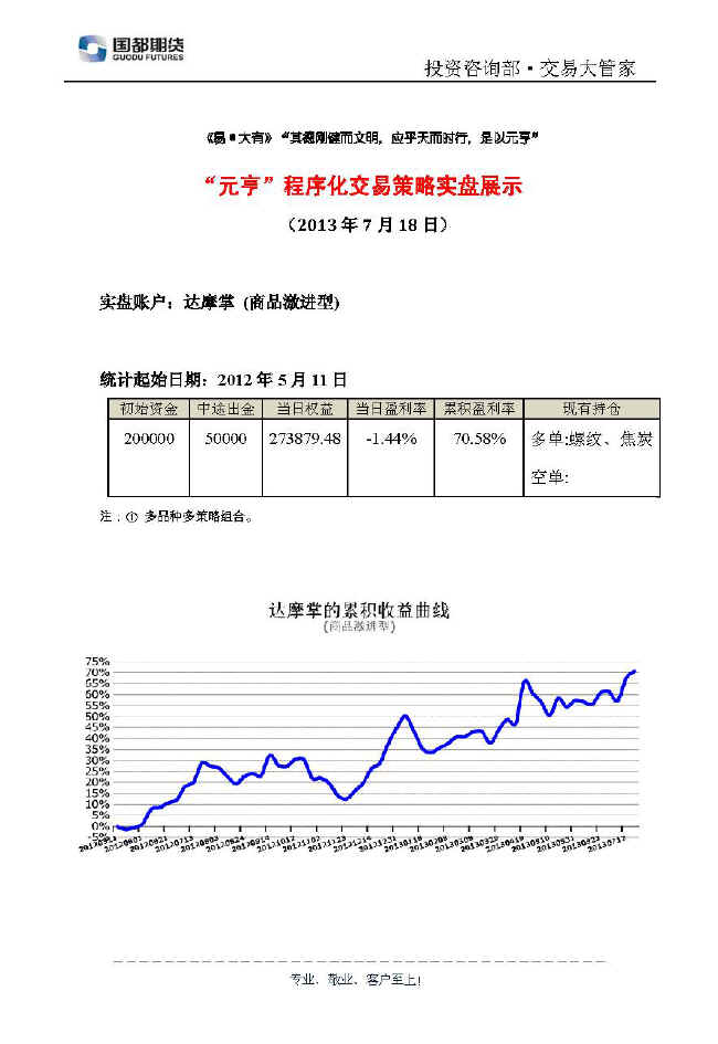 達摩掌實盤帳戶展示0718.jpg