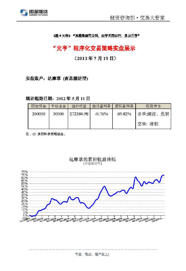 達摩掌實盤帳戶展示0719.jpg