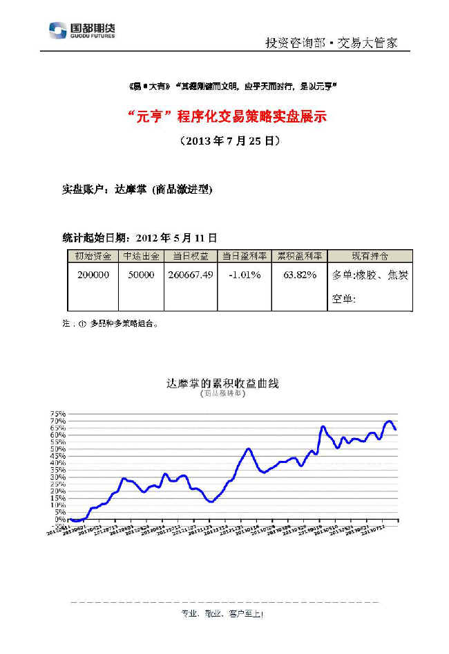 達(dá)摩掌實(shí)盤帳戶展示0725.jpg