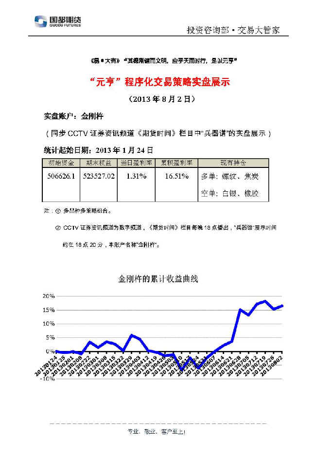 金剛杵實盤帳戶展示0802.jpg