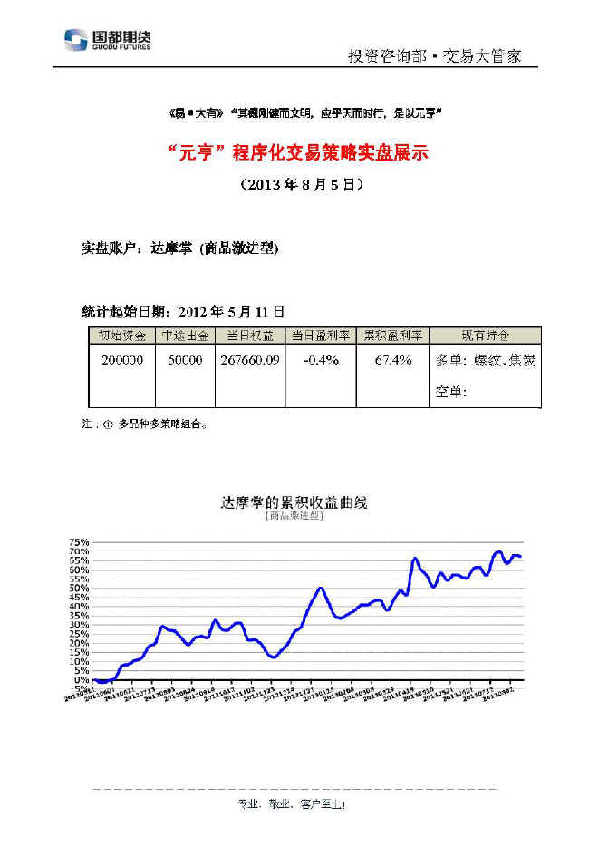 達摩掌實盤帳戶展示0805.jpg