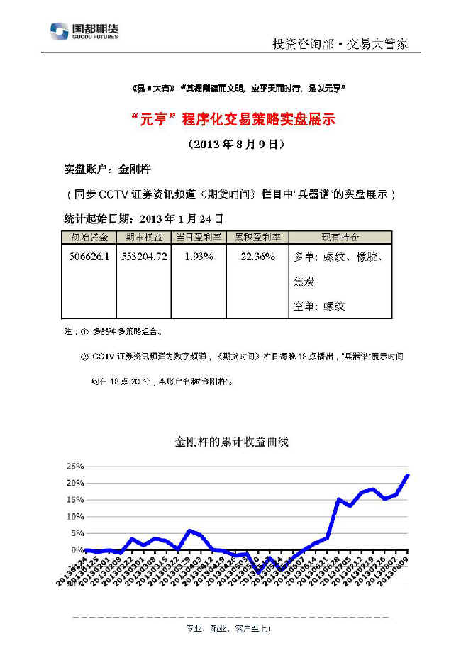 金剛杵實(shí)盤帳戶展示0809.jpg