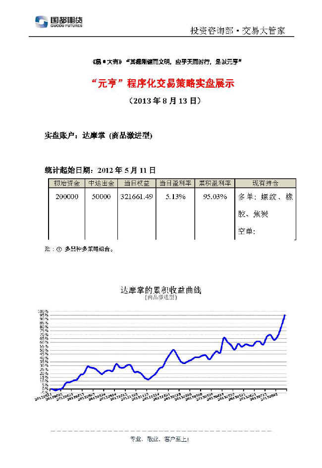 達摩掌實盤帳戶展示0813.jpg