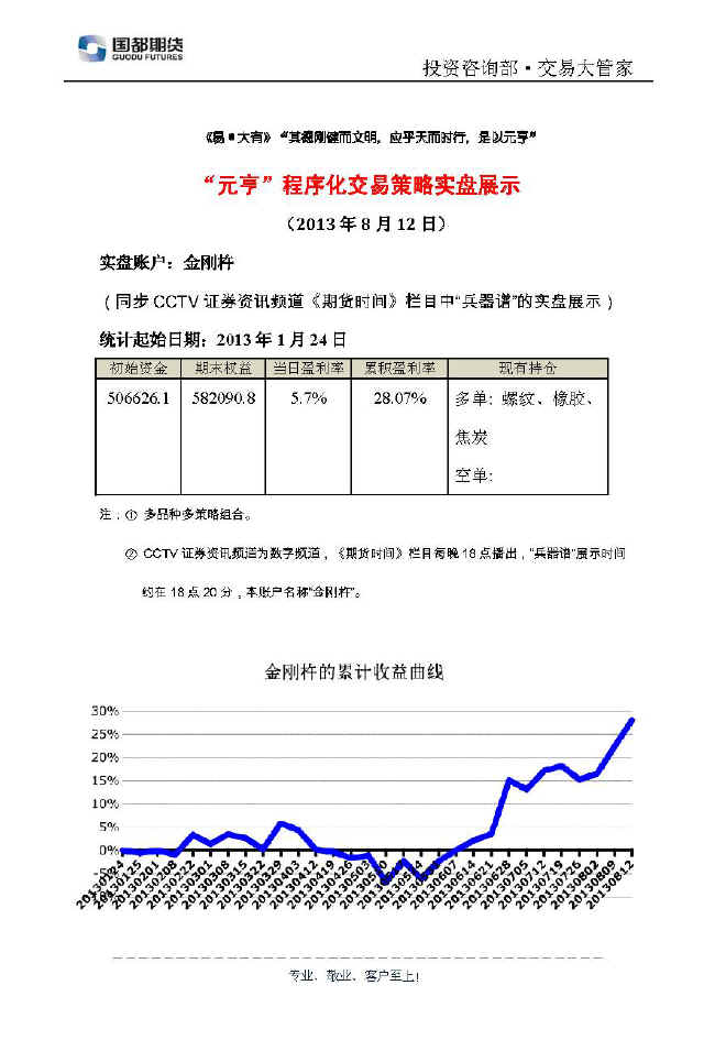 金剛杵實(shí)盤(pán)帳戶(hù)展示0812.jpg